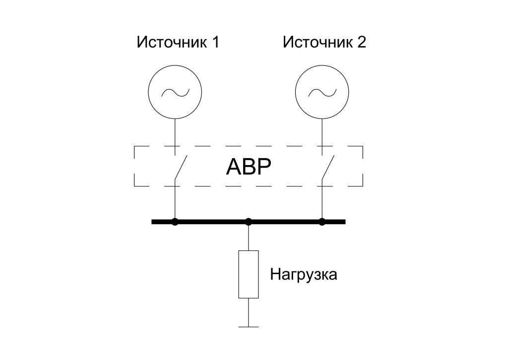 Картинка2 СГЭ.jpg