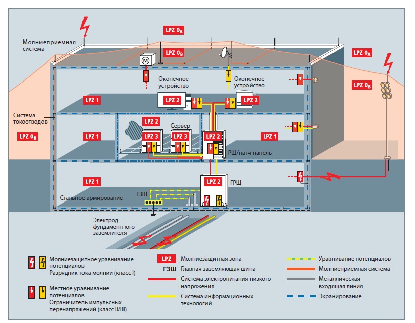 Картинка 2 МЗ.jpeg